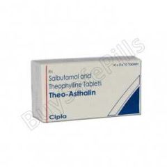 Theo Asthalin Tablet
